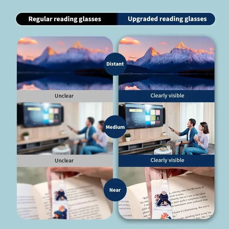 HD glasses vision example