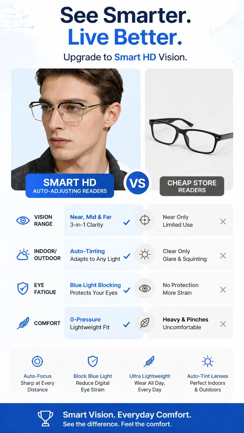 Smart HD Glasses comparison