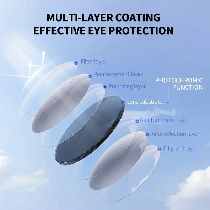 Photochromic glasses
