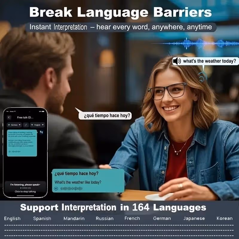 AI interpretation smart glasses product display